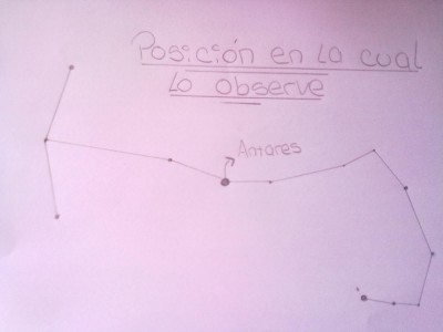 De esta manera pude observar Escorpio casi sobre mi cabeza.