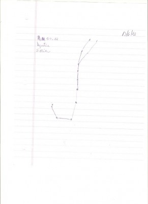 escorpio agustín2.jpg