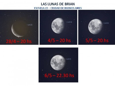 Las lunas de Brian.jpg