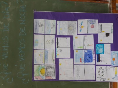 Sus conocimientos previos