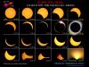 Eclipse solar del 2/7/2019 ¡Qué evento!