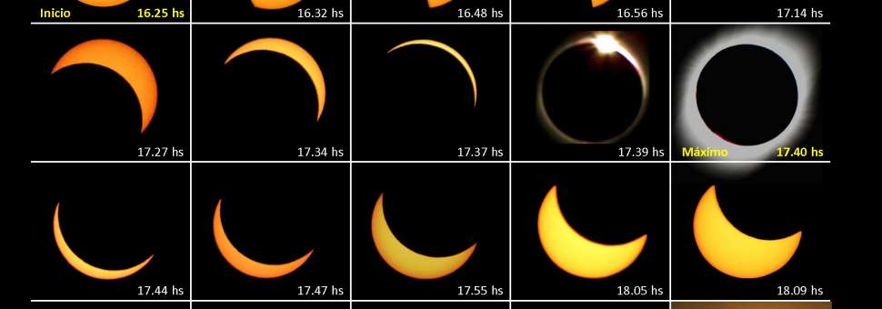 ECLIPSE TOTAL DE SOL DEL 2 DE JULIO DE 2019. Reviví el eclipse con fotos, videos y comentarios de la gente
